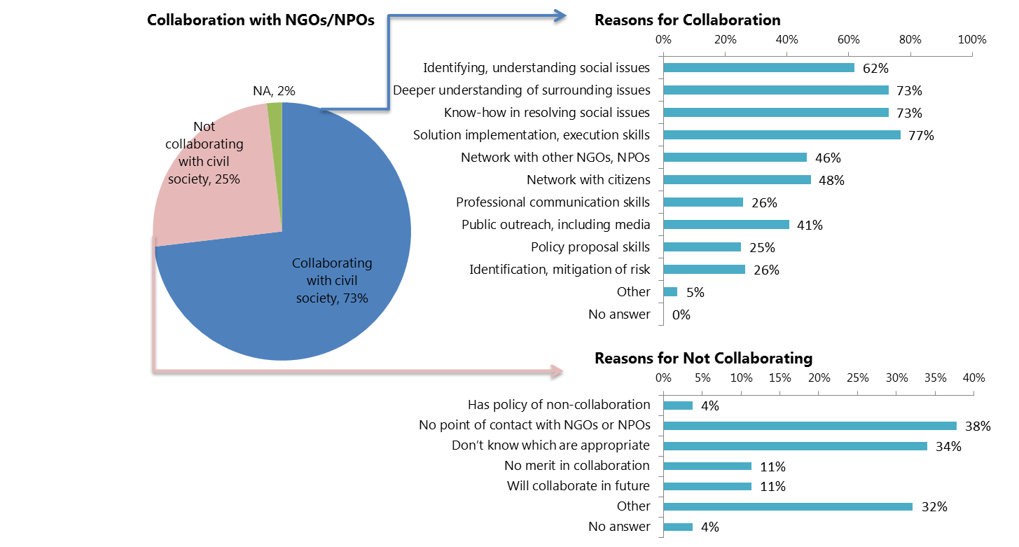 csr fig13.png